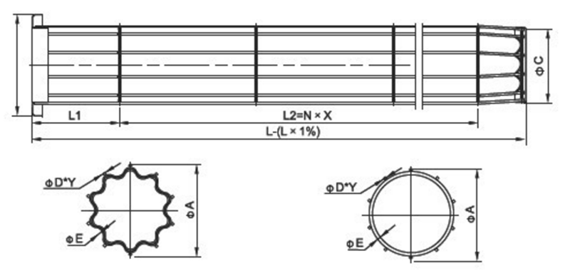 2.9 (3)