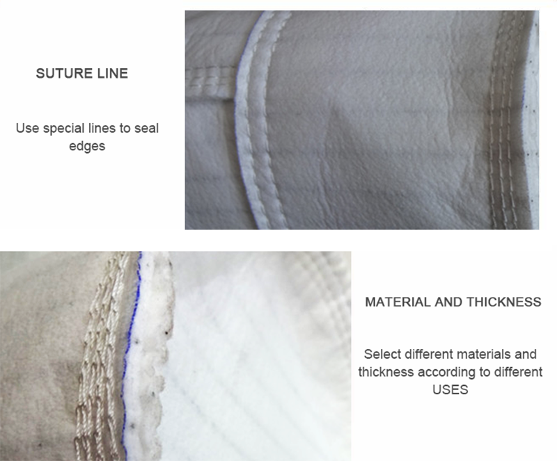 What are the effects of high temperature flue gas on PPS filter bags